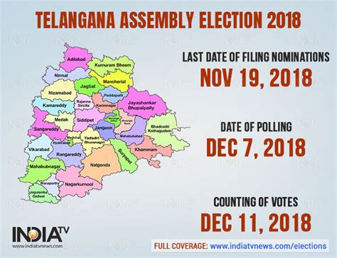 telangana election results date